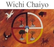 Wichi Chaiyo